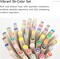 Kearing Fabric or Paper Iron On Transfer Marker, Heat Transfer Marker, 3.5mm Sublimation Markers for T-Shirts Pillow Clothes Canvas